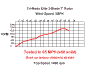 elite_rpm_grid.gif (10492 bytes)